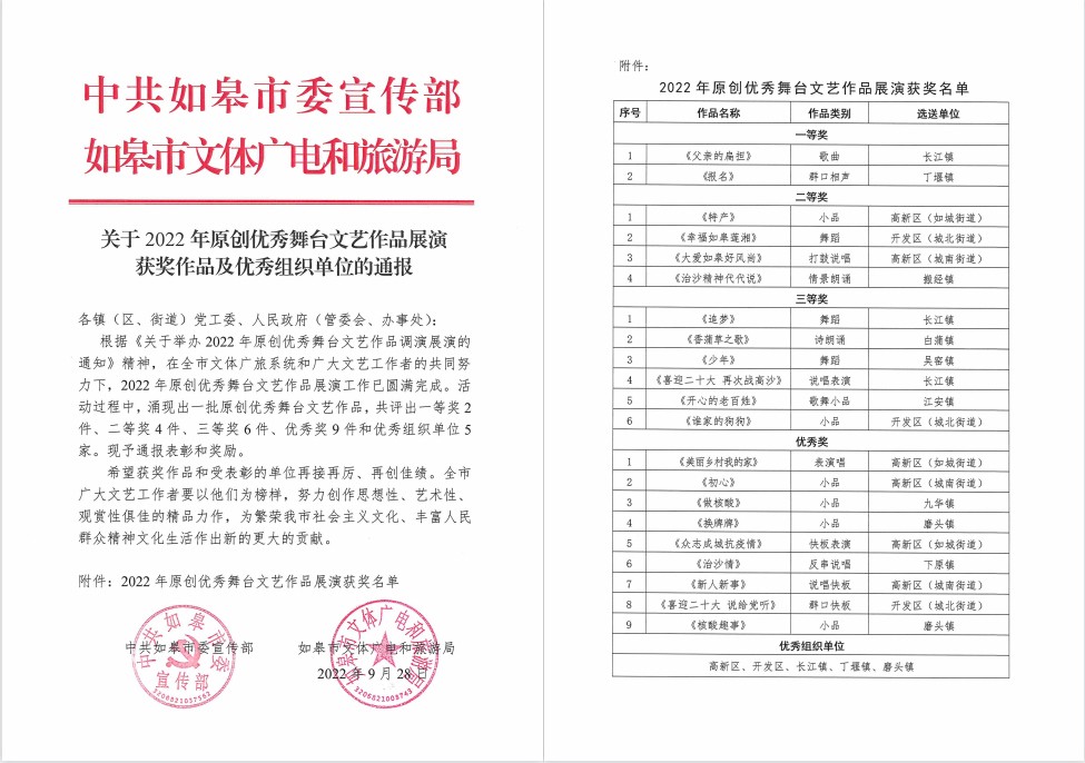 關于2022原創(chuàng)優(yōu)秀舞臺文藝作品展演獲獎作品及優(yōu)秀組織單位的通報.jpg